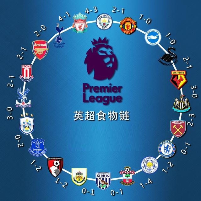 三次出手皆 三次出手皆