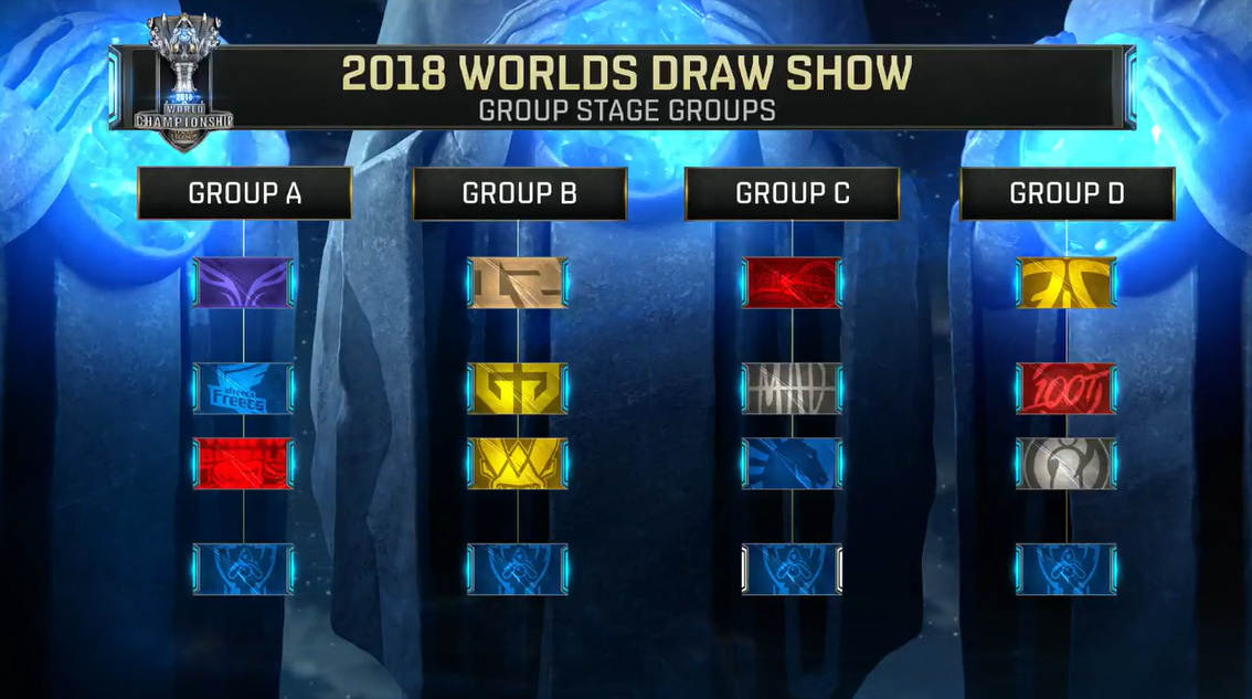 属性完全释 属性完全释